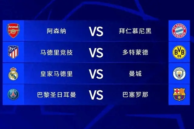 关于强强对话，欧洲豪门球队实力对比的信息