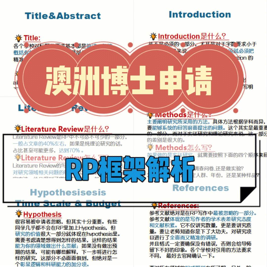 包含澳大利亚代表队脱颖而出，声名鹊起英勇无畏的词条