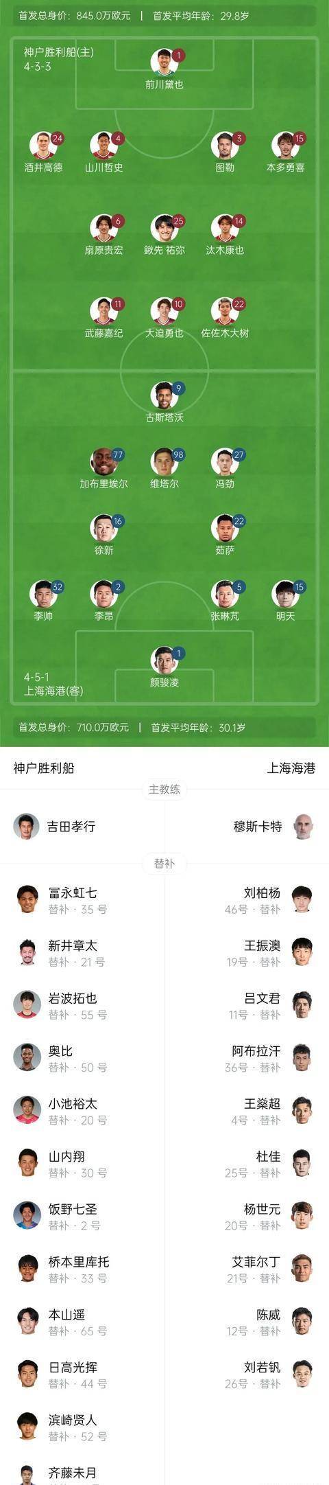 上港领先积分榜，球队整体实力强劲