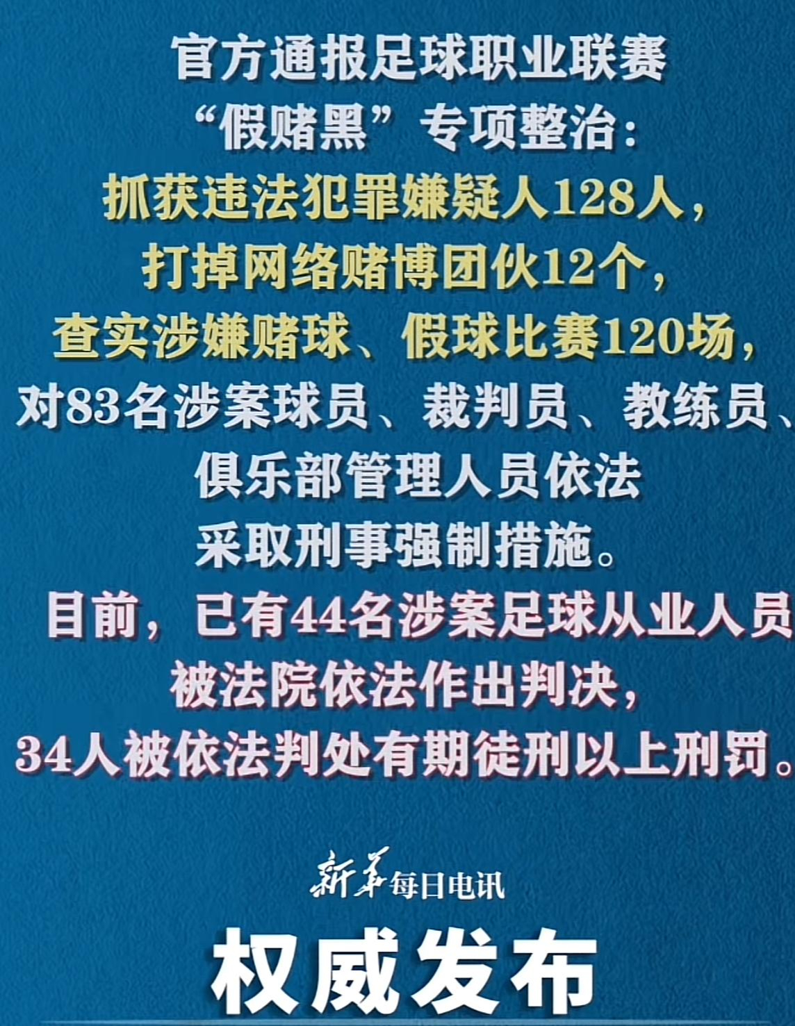 进球被判无效,裁判判罚引发争议 进球被判无效,裁判判罚引发争议