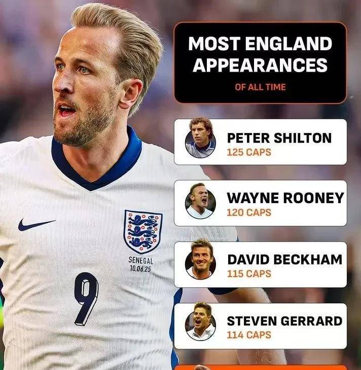 杏彩体育官网-英格兰队实力赫赫，欧预赛战绩斐然的简单介绍