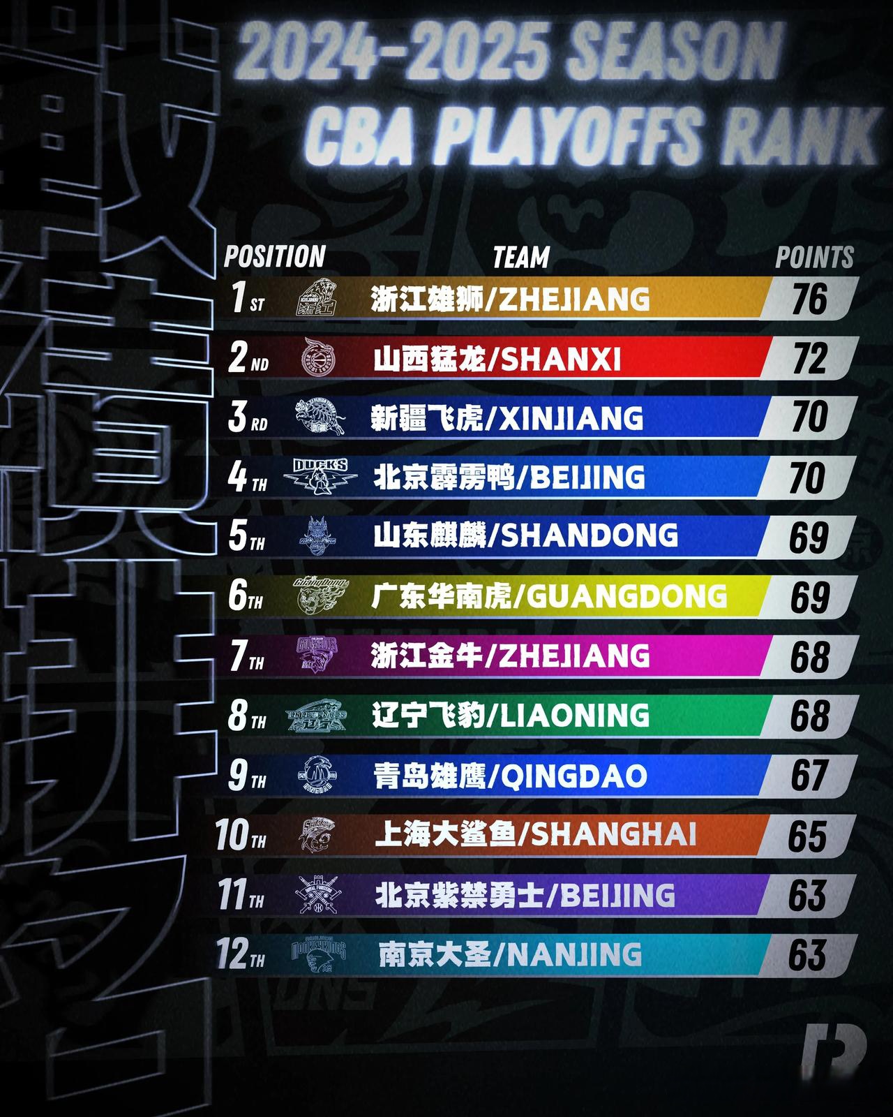 包含大排比展现实力,豪门球队实现刷分的词条 包含大排比展现实力,豪门球队实现刷分的词条